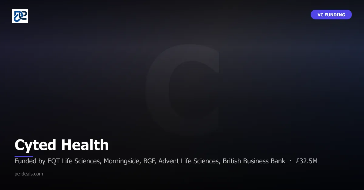 Cyted Health