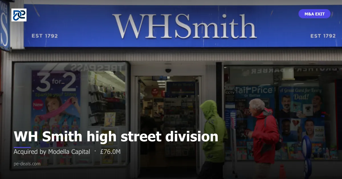 WH Smith high street division