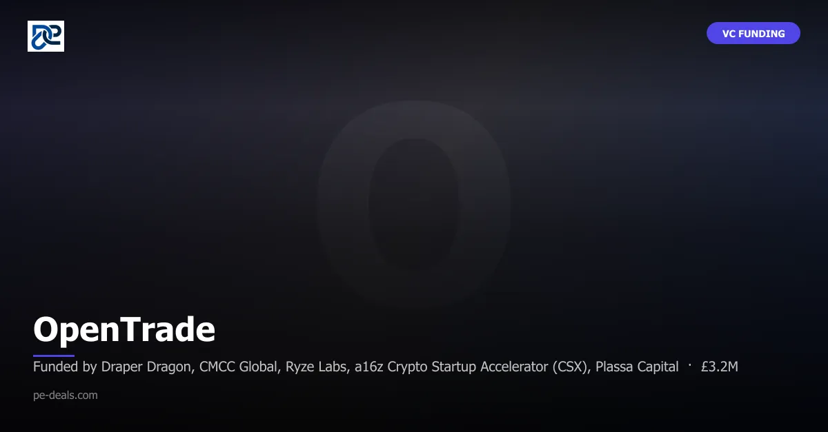 OpenTrade