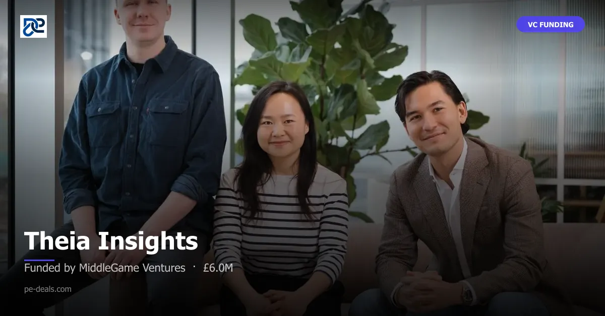 Theia Insights