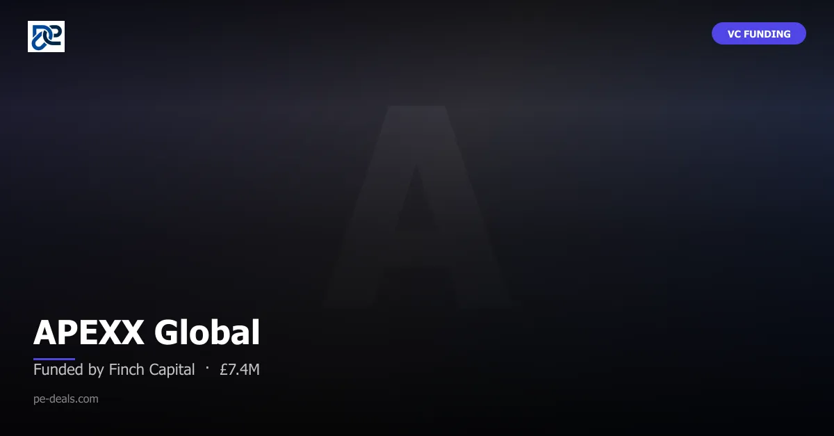 APEXX Global