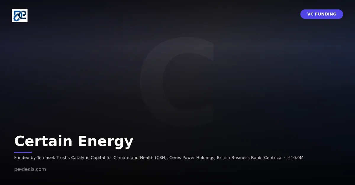 Certain Energy