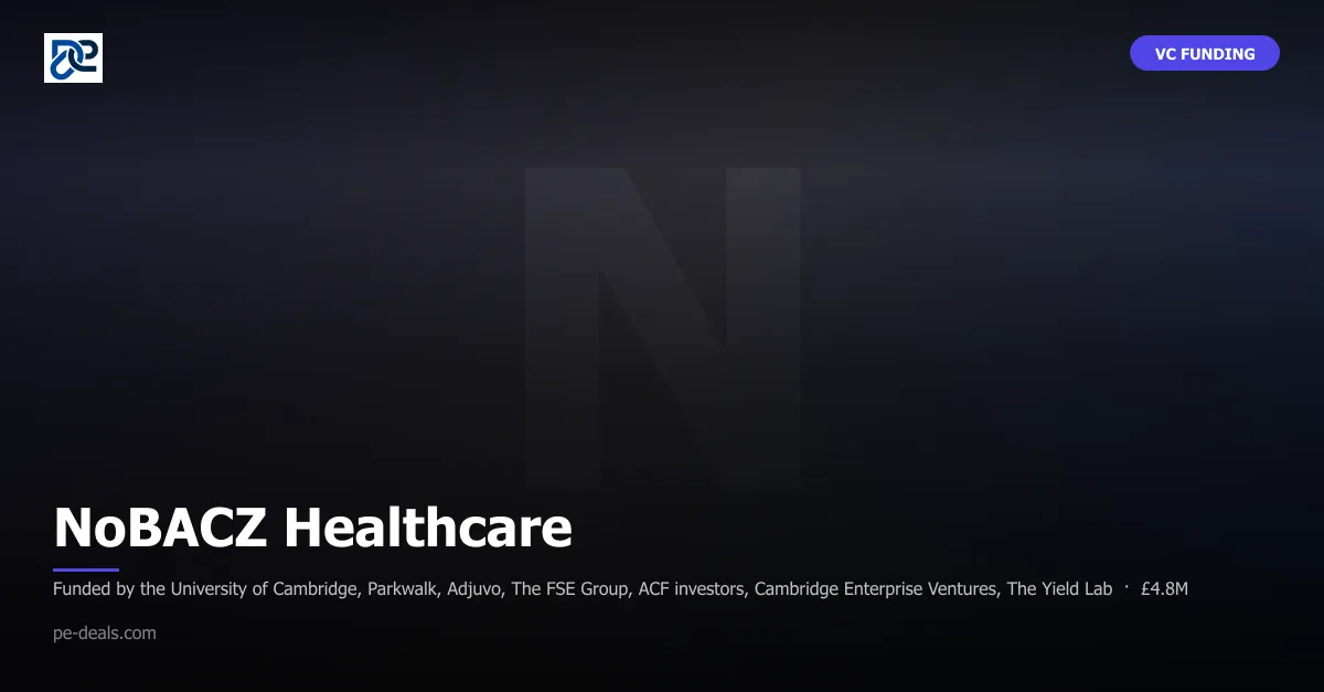NoBACZ Healthcare