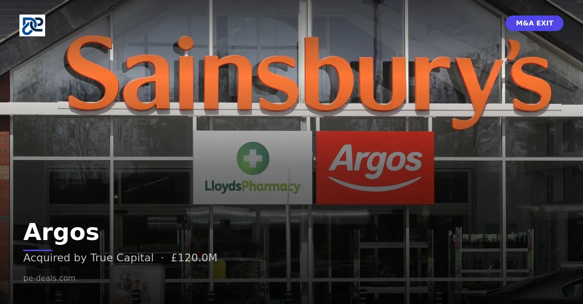 Argos