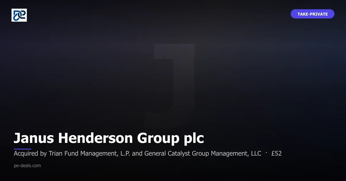 Janus Henderson Group plc