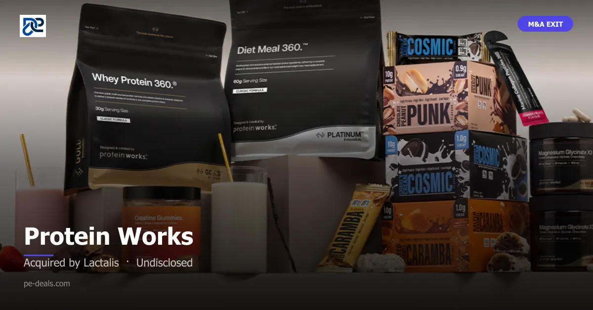 Protein Works