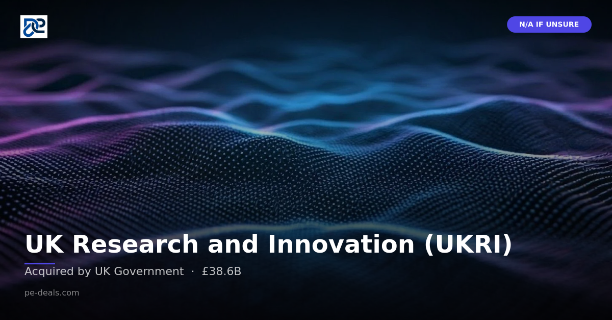 UK Research and Innovation (UKRI)