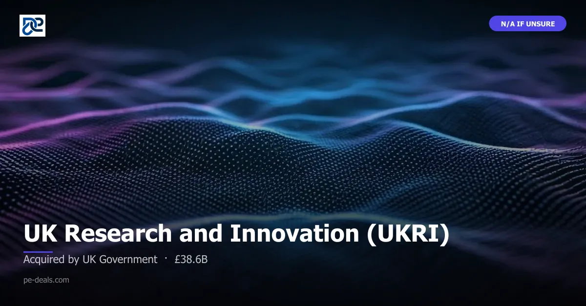 UK Research and Innovation (UKRI)