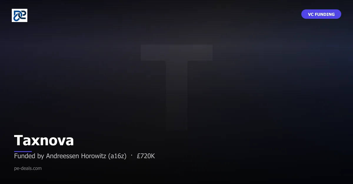 Taxnova