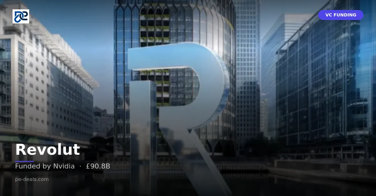 Revolut