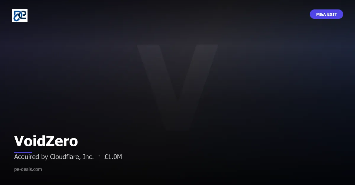 VoidZero