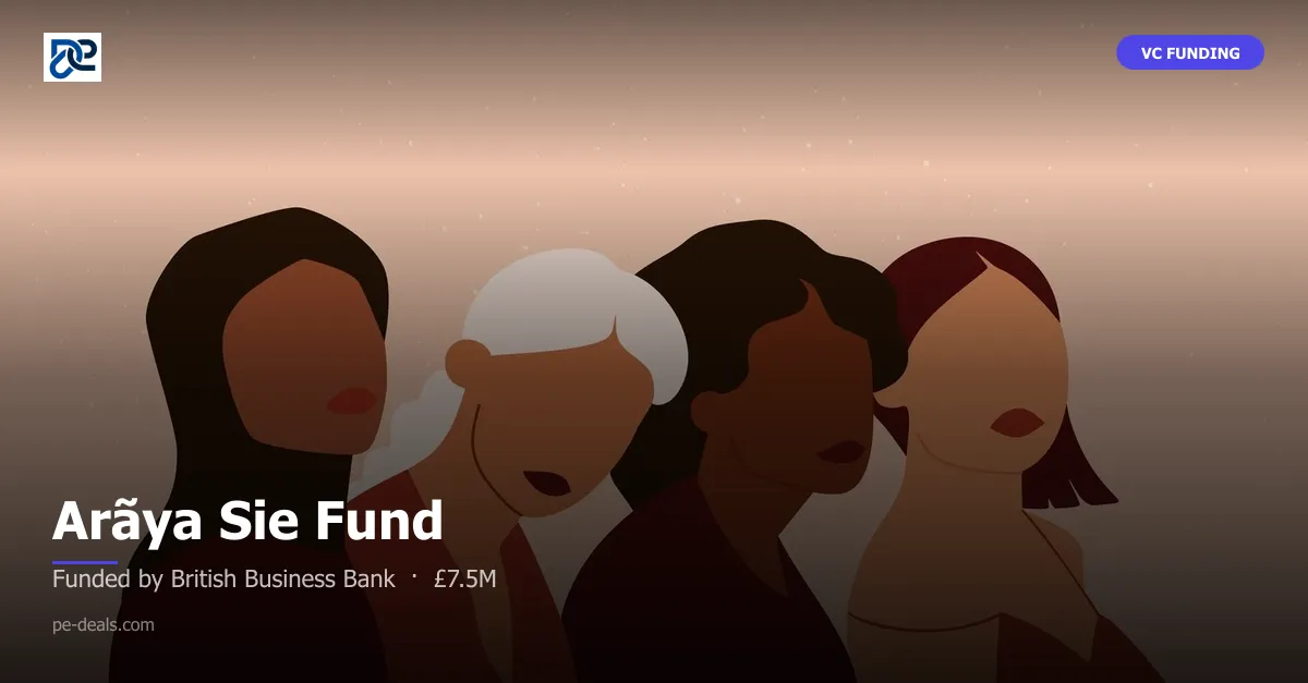 Arãya Sie Fund