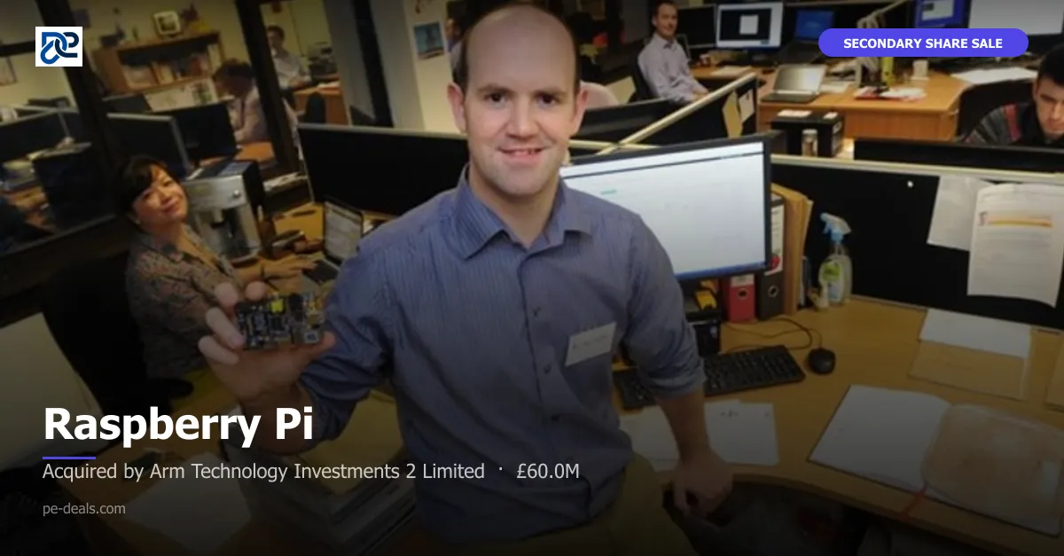 Raspberry Pi