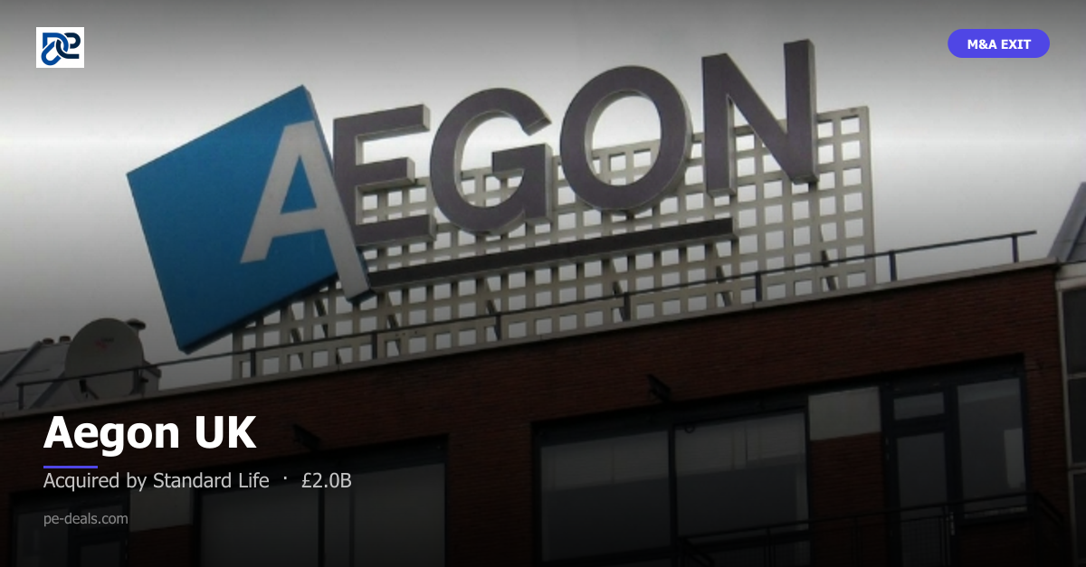Aegon UK