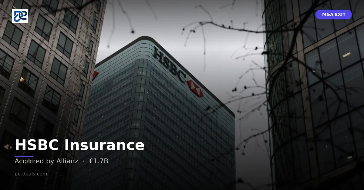 HSBC Insurance
