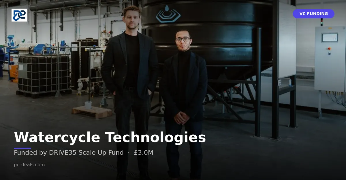 Watercycle Technologies