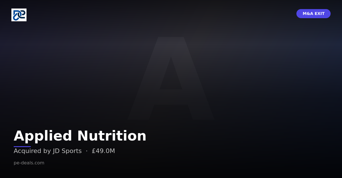 Applied Nutrition