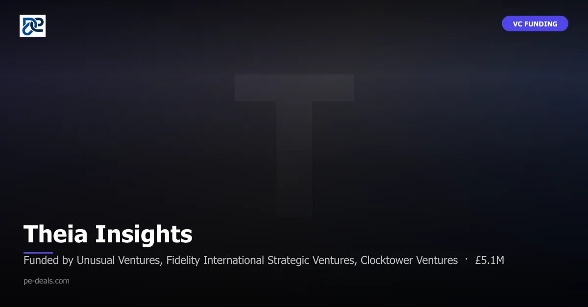 Theia Insights