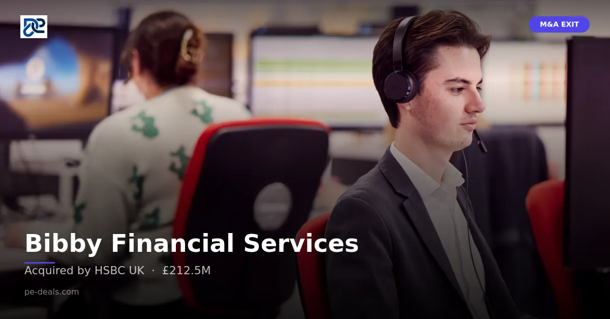 Bibby Financial Services
