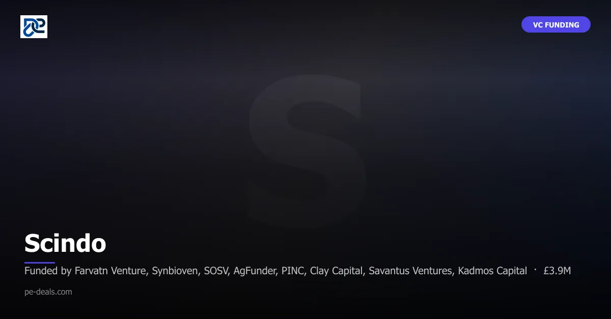 Scindo