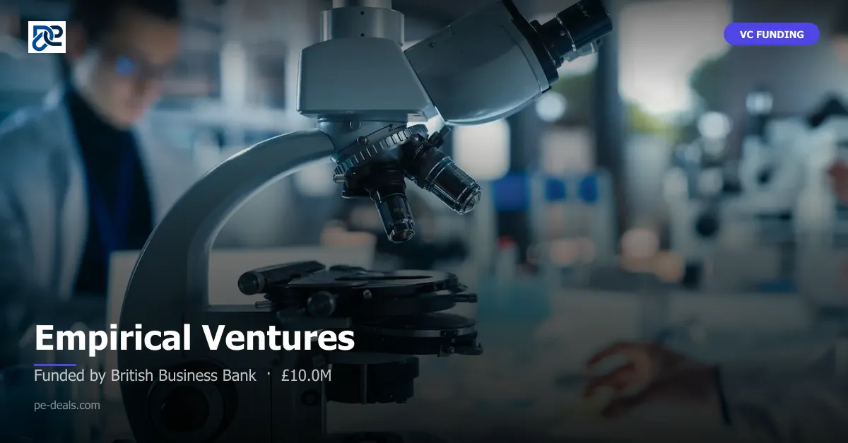 Empirical Ventures
