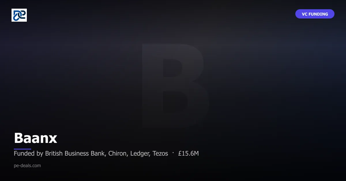 Baanx