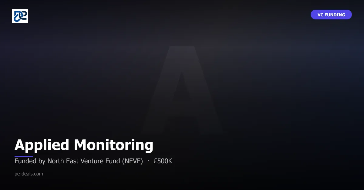 Applied Monitoring