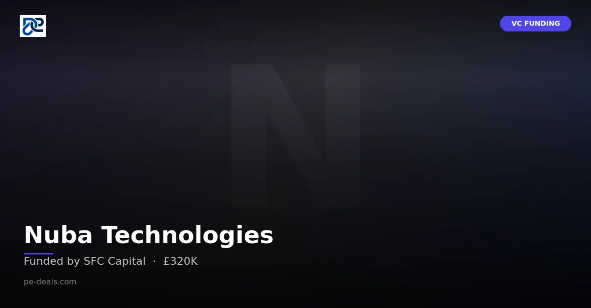 Nuba Technologies