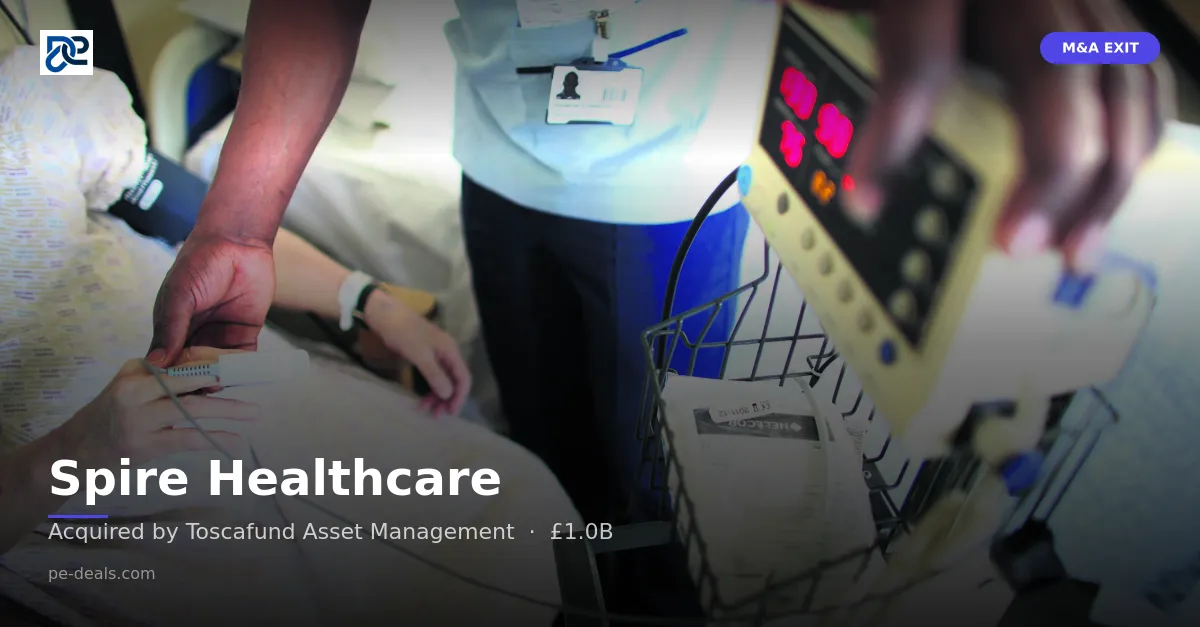 Spire Healthcare