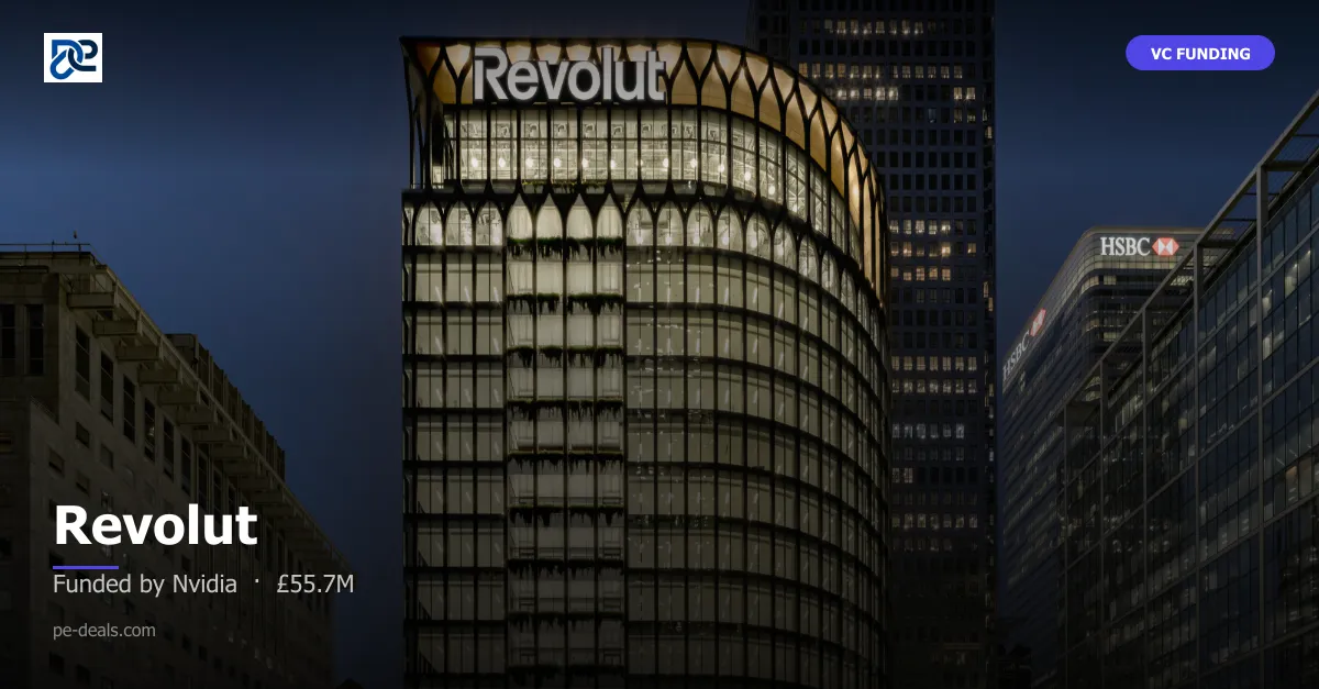 Revolut