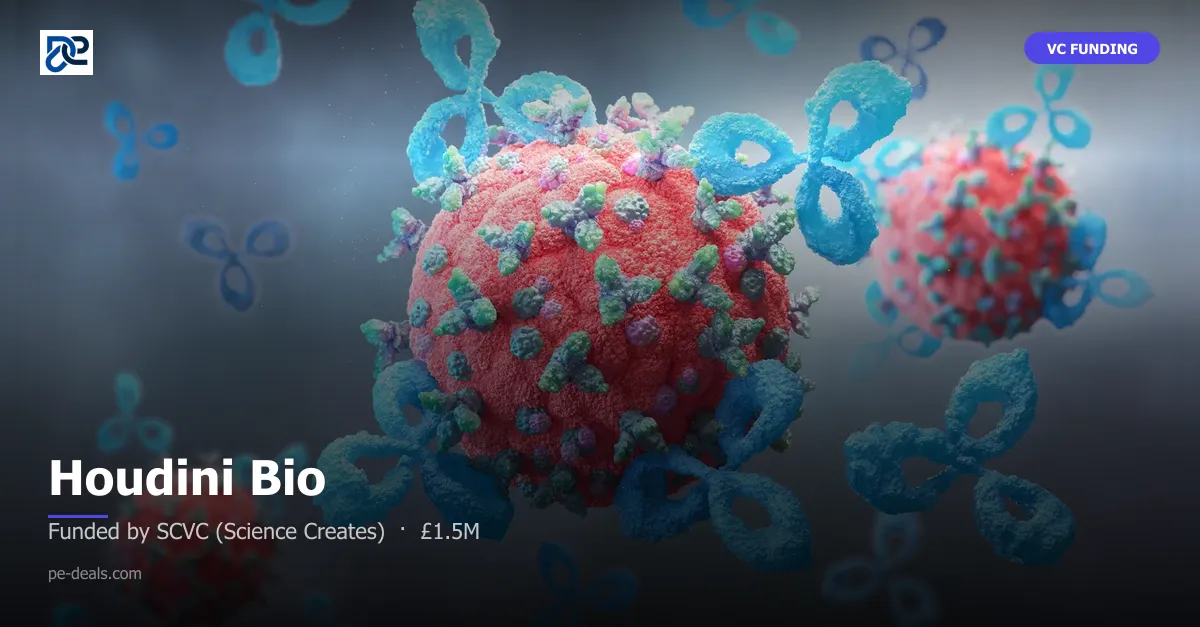 Houdini Bio