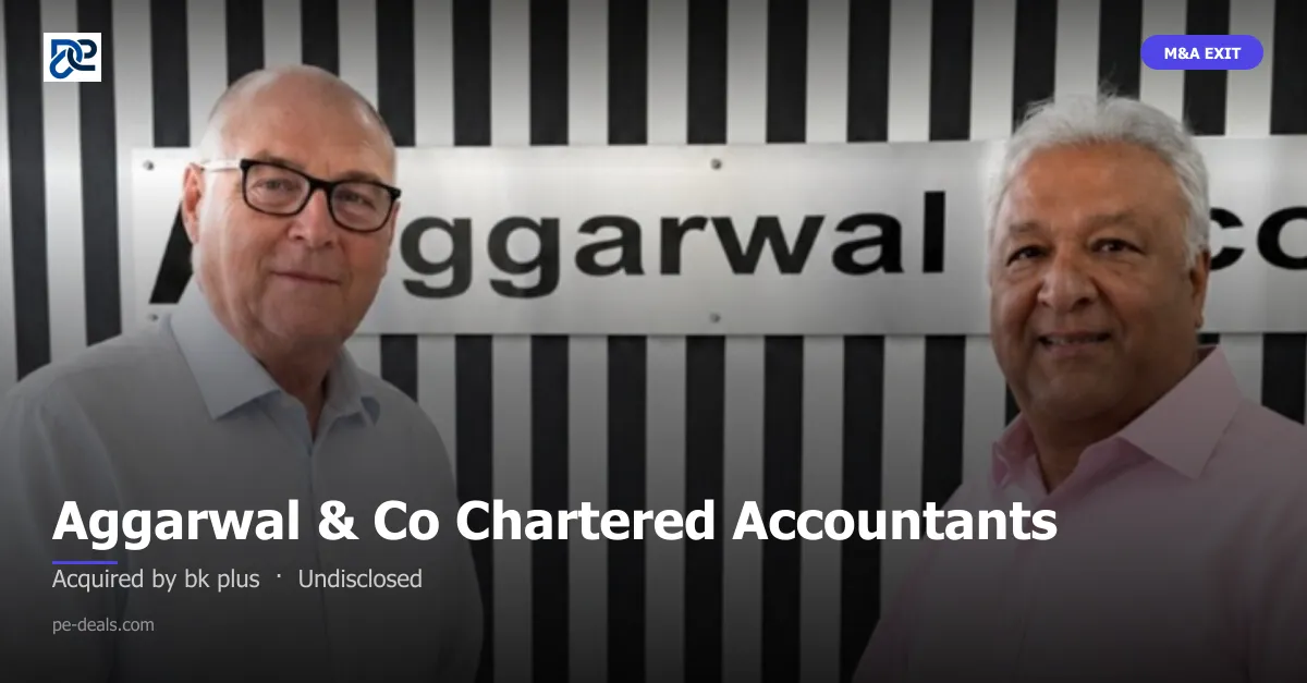 Aggarwal & Co Chartered Accountants