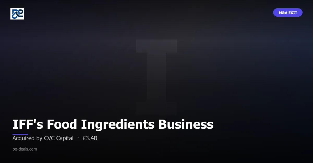 IFF's Food Ingredients Business