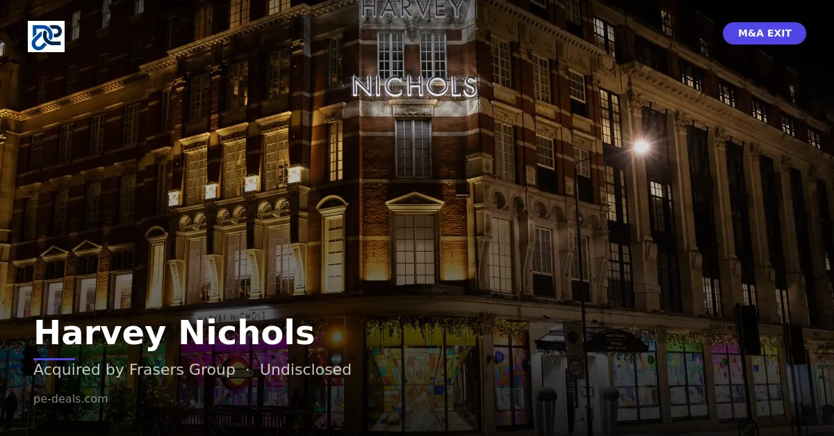 Harvey Nichols