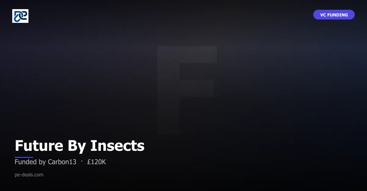 Future By Insects
