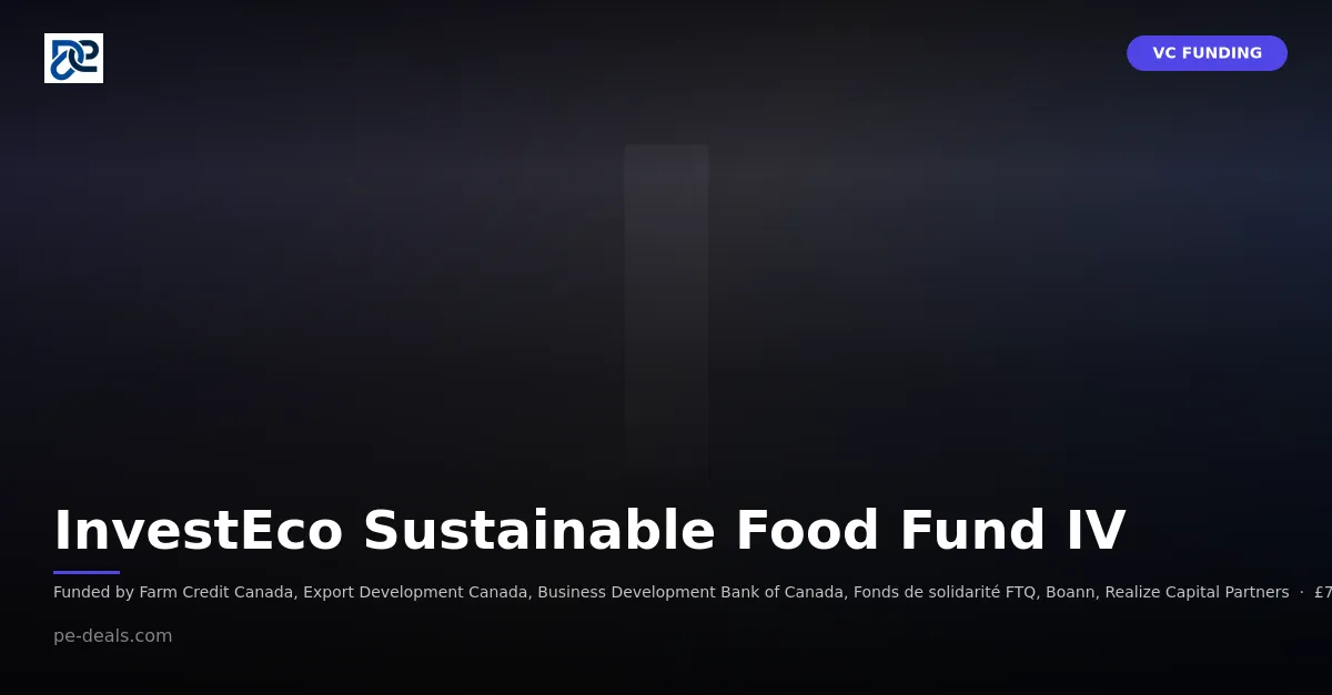 InvestEco Sustainable Food Fund IV