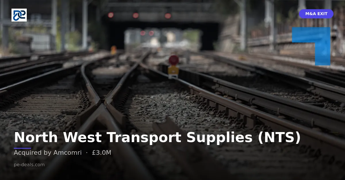 North West Transport Supplies (NTS)