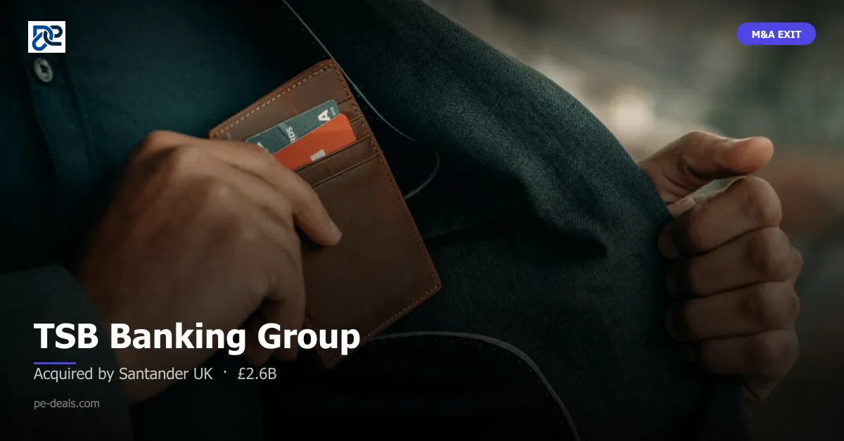 TSB Banking Group