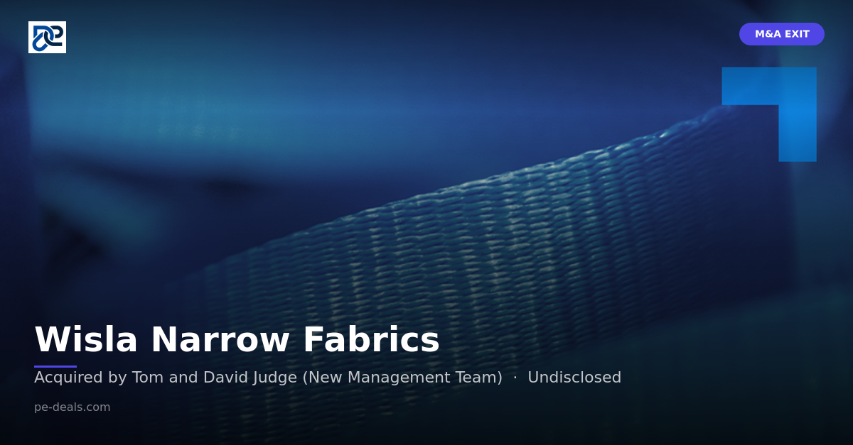 Wisla Narrow Fabrics