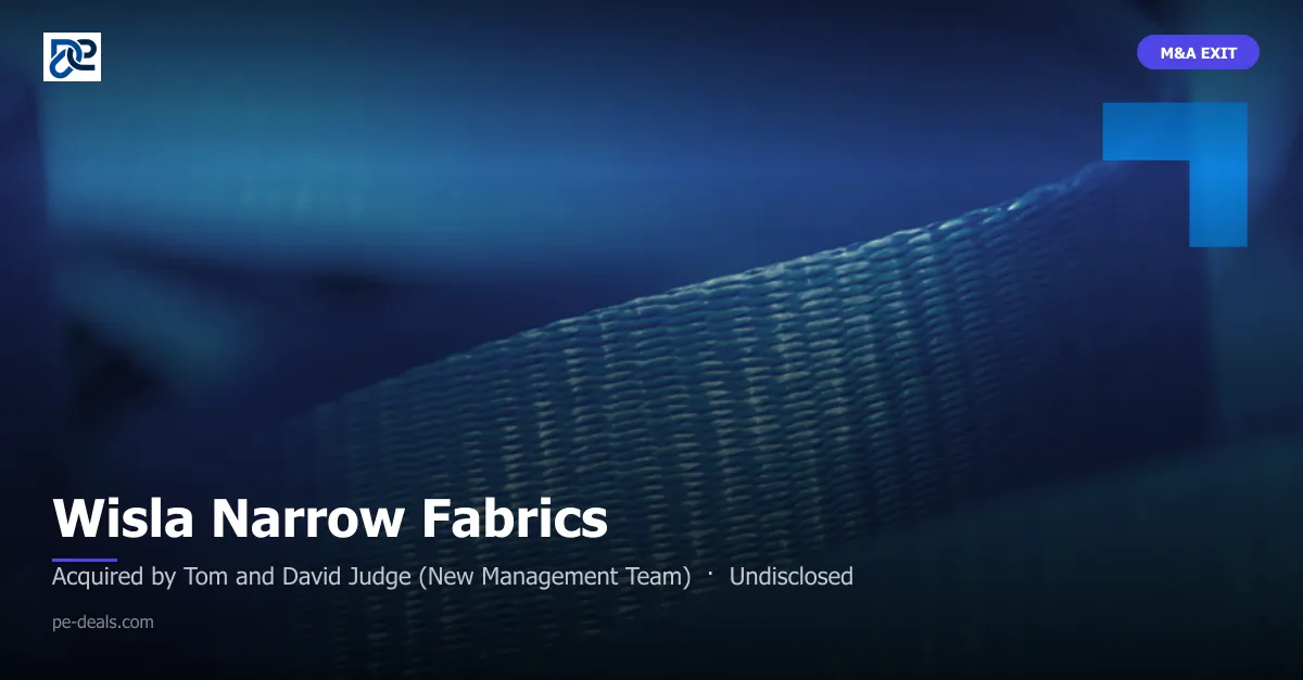 Wisla Narrow Fabrics