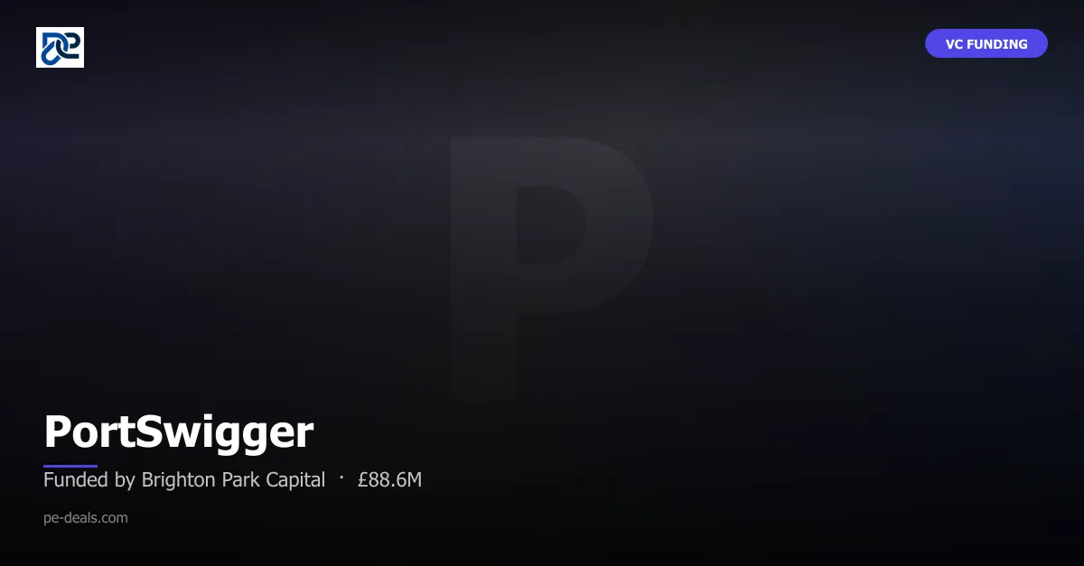 PortSwigger