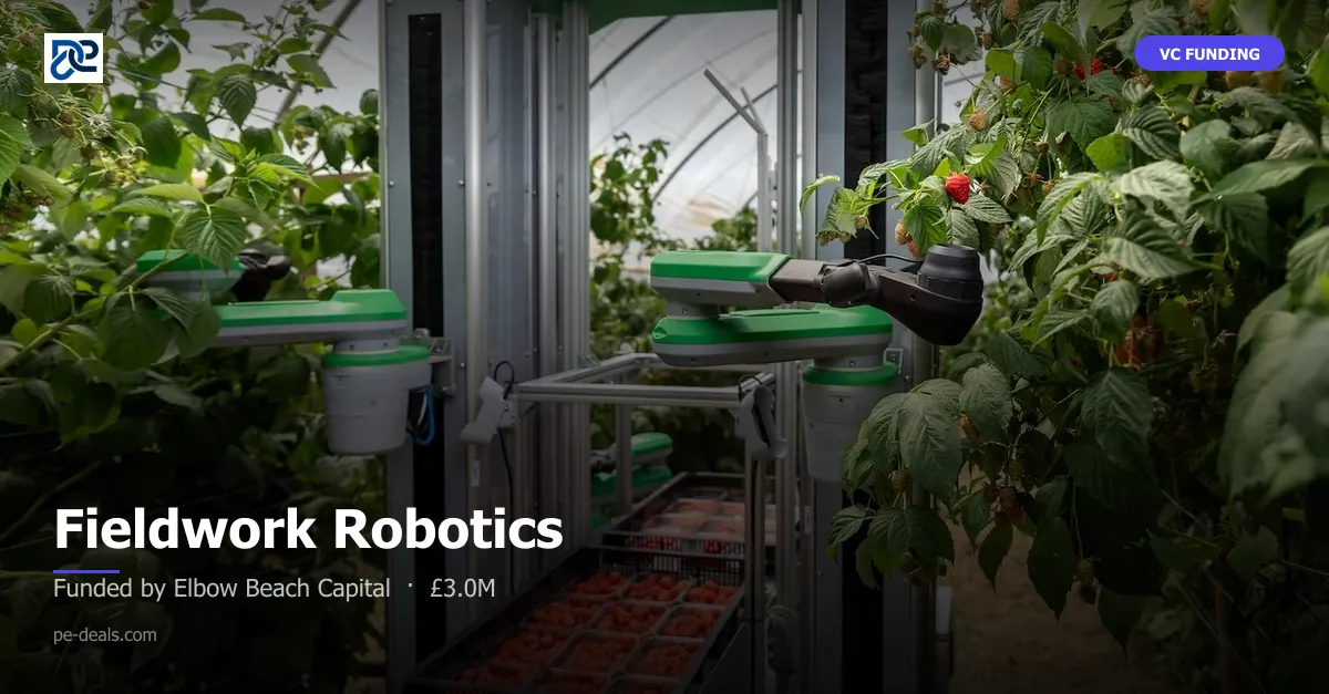 Fieldwork Robotics