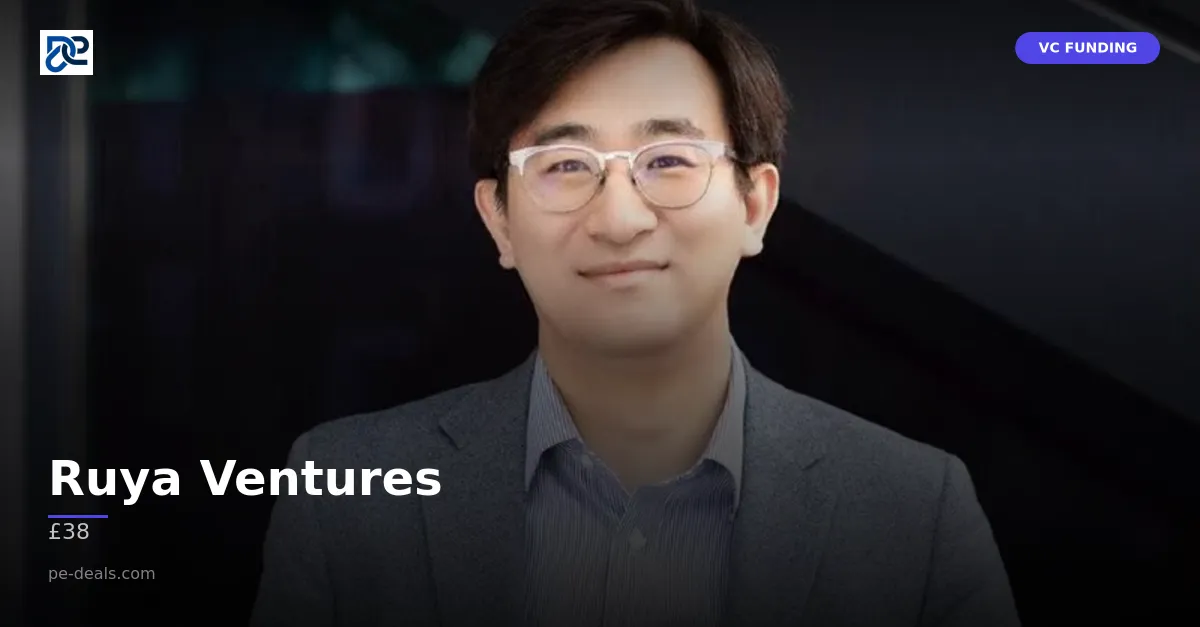 Ruya Ventures
