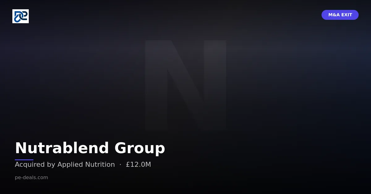 Nutrablend Group