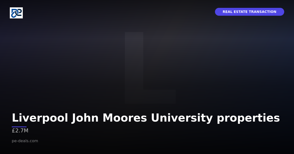 Liverpool John Moores University properties