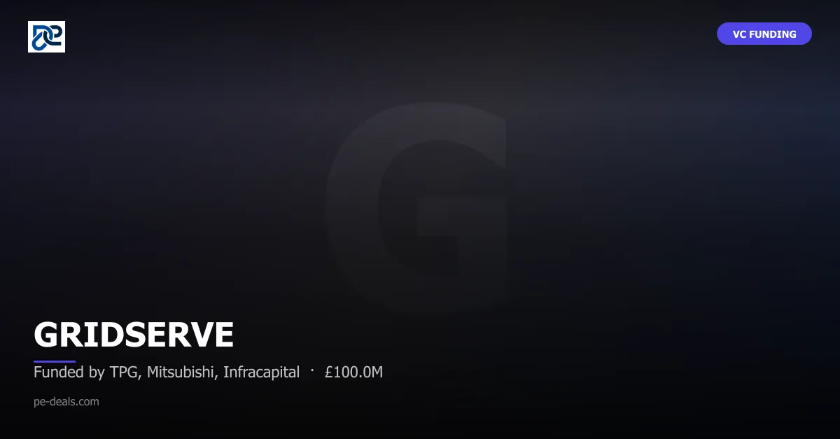 GRIDSERVE