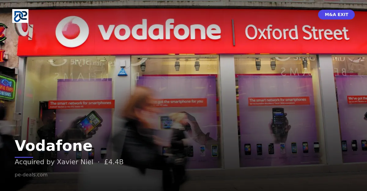 Vodafone