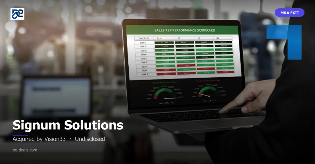 Signum Solutions