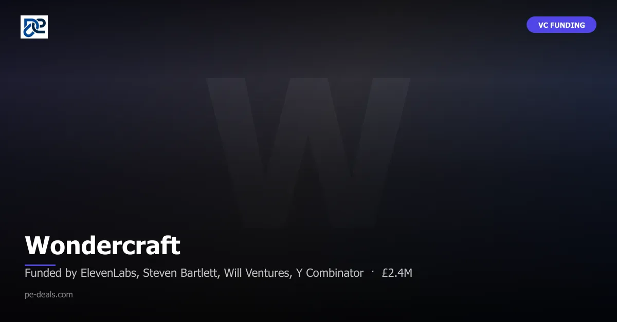 Wondercraft