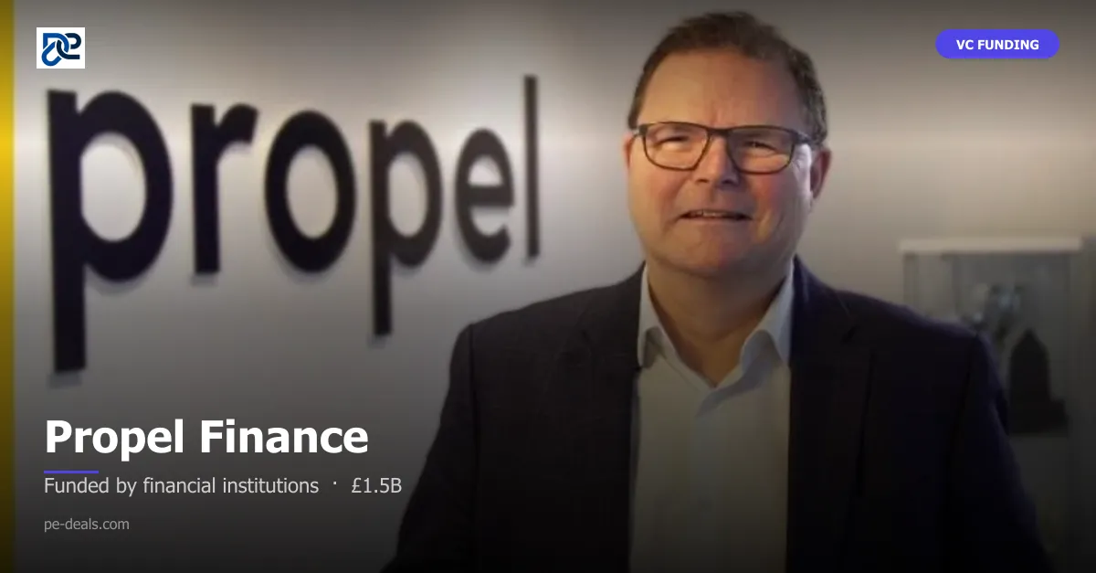 Propel Finance